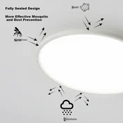 Sanxiongjiguang Plafonska lampa Haoyu, 48W