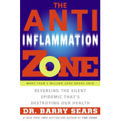 Anti-Inflammation Zone