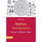 Mythos Bindungstheorie