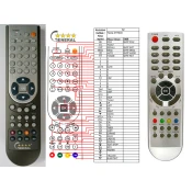 General TESLA 14TM20, 21TM50, 21TS05, 21TM40, 21TS04, 21TS05, 21TSS72, 21TSS82 - compatible General-branded remote control