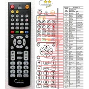 General SILVA SCHNEIDER DVR-4955 - združljiv daljinski upravljalnik znamke General