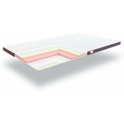 Nadvzmetnica Aero Latex - 115x190 cm