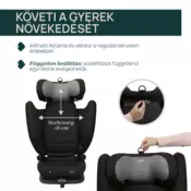 Chicco a-s fold&go s (100-150cm),posh black ( A101690 )