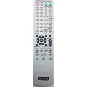 General SONY RM-ADU002, RM-ADU003 - daljinski upravljalnik podvojen
