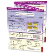 Maxi ściąga - Matematyka