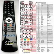 General PANASONIC EUR66661 - združljiv daljinski upravljalnik znamke General