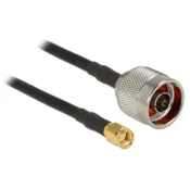 DeLOCK 88940 coaxial cable