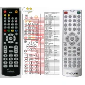 General EVOLVEO DX-505 - compatible General-branded remote control