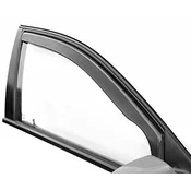 HEKO Opel Grandland X Bocni Vetrobran Za Model Sa 5-Ro Vrata (Prednji) 2017G.-