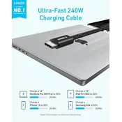 Anker kabl Zolo USB-C, 1m, 240V, crni