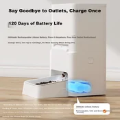 Dudu Hranilica za pse i macke, 3600 mAh, Bela