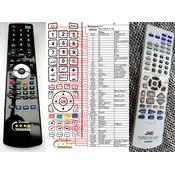 General JVC RM-SRXE111R - compatible General-branded remote control