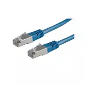 Secomp Value S/FTP (PiMF) PatchCord Cat6/Cl.E, plava 2.0m ( 6265 )
