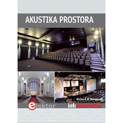 Akustika prostora