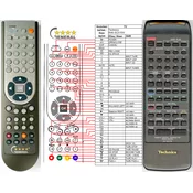 General TECHNICS RAK-SC515W - compatible General-branded remote control