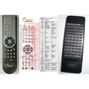 General KENWOOD RC-F5 - compatible General-branded remote control