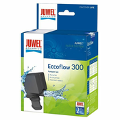 Juwel glava za črpalko Eccoflow 300