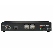 SmartAVI 2-Port HDMI KVM Switch