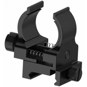 LEDLENSER 502589 TFX Picatinny držač Zosma 900/Propus 1200/Propus 3500 A vrsta