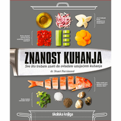 Znanost kuhanja - Sve što trebate znati da ovladate umijećem kuhanja