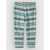 Patagonia Micro D Kids Pants snwm blue