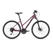 KELLYS Pheebe 20 Rosy Rdeča M 28, 2025