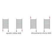 Korado Koralux Rondo Max KRM 700/450 335W cevasto ohišje BARVA 58 KRM-070045-00-58
