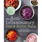 Anti-Inflammatory Diet & Action Plans