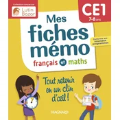 Mes fiches mémo Français et Maths CE1
