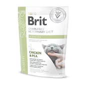 Brit | Cat Diabetes