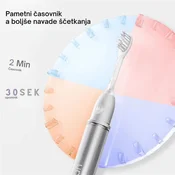 Oclean Električna zobna ščetka Ease Pro