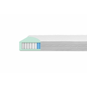 Medico Home Vzmetnica Biolux 180x210x19