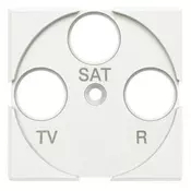 POKLOPAC ZA TV+RD+SAT UTIČNICA 2M HD4207