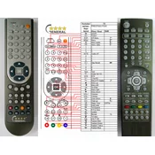 General PRESTIGIO P200, P260, P320, P370, P420DVD - združljiv daljinski upravljalnik znamke General
