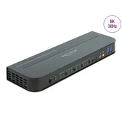 Delock DisplayPort 1.4 KVM Switch 8K 30 Hz with USB 5 Gbps and Audio