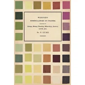Werners Nomenclature of Colours