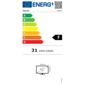 Monitor Philips 86,4 cm (34,0) 345B1C 3440x1440 Curved 100Hz VA 5ms HDMI DisplayPort 4xUSB3.2 HAS Zvočniki 2x5W  sRGB119% AdaptiveSync
