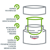 Eucerin Hyaluron-Filler + 3X Effect nočni vlažilni booster, refill, 50 ml