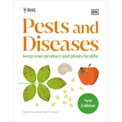 RHS Pests and Diseases