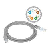 Patch kabel U/UTP kat 6A LSOH 5,0 m siv ALANTEC