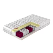 Madrac Dayton 128 200x200, Opruge (multipocket), Poliuretanske pjene, Lateks, 7 anatomske zone, Filc, Dupleks, Viskoelastican materijal