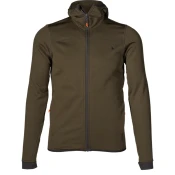 Power Fleece