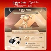 Biaze HDMI na VGA adapter kabl, Beli
