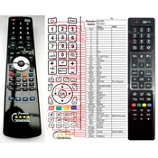 General SHARP RC4847, RC4848 - compatible General-branded remote control