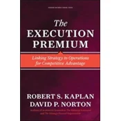 Execution Premium
