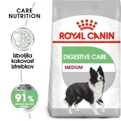 Royal Canin | Dog Medium Digestive Care