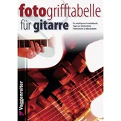 Foto-Grifftabelle für Gitarre