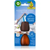 Air Wick Essential Oils Linen & White Orchid nadomestno polnilo za aroma difuzor 20 ml