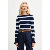 Pulover Twinset