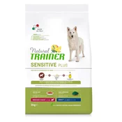 TRAINER Hrana za pse Sensitive Plus No Gluten Medium&Maxi Rabbit, 12kg